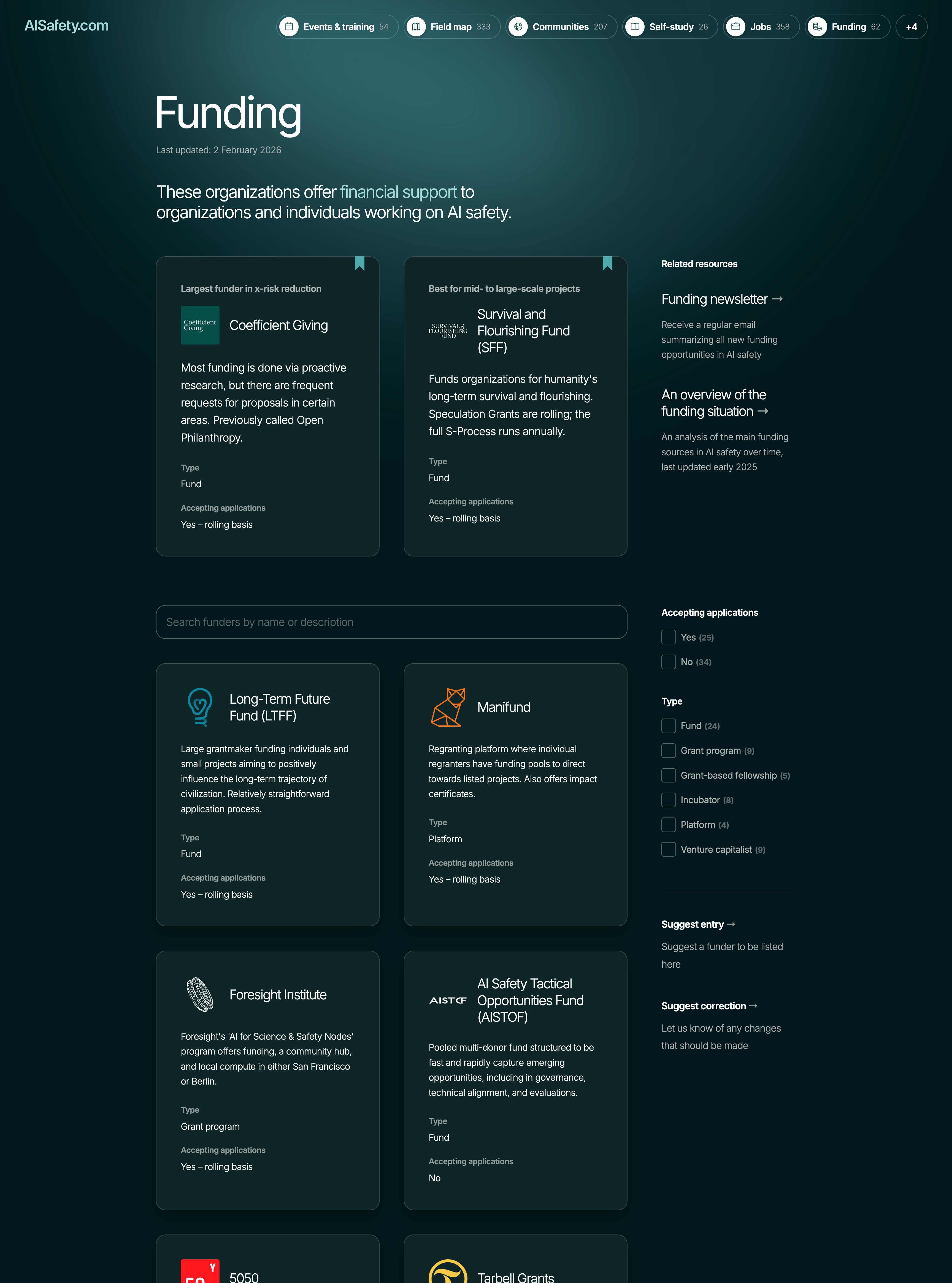 Screenshot of Funding page