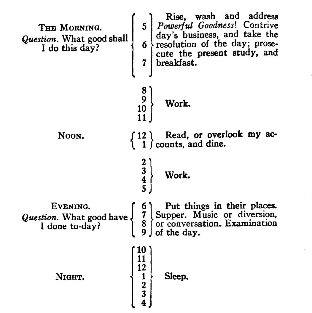 How To Figure Out Life By Ben Franklin — LessWrong