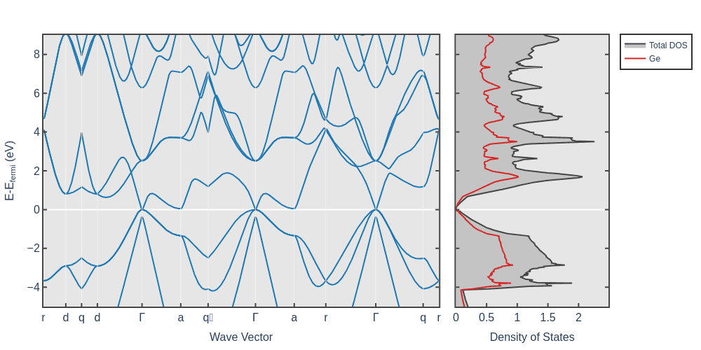 res.cloudinary.com image