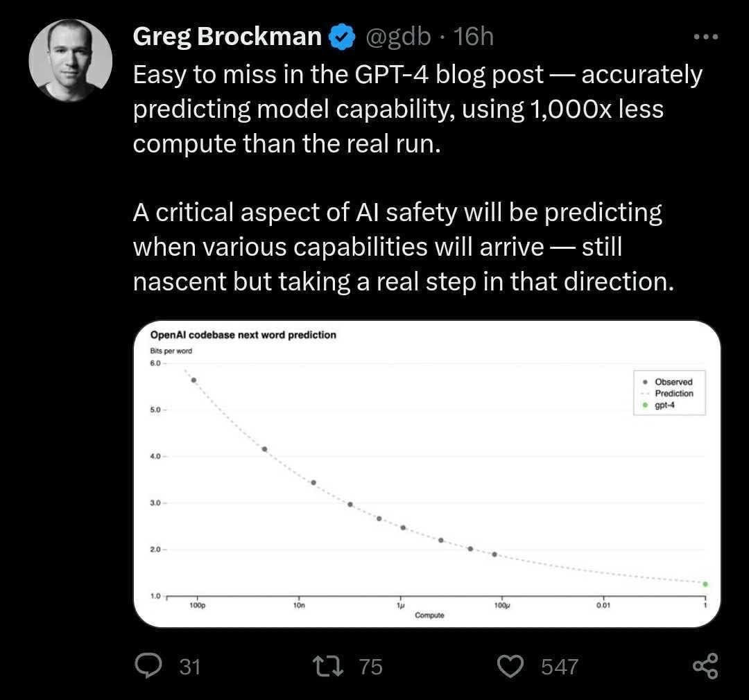 Six Dimensions of Operational Adequacy in AGI Projects — LessWrong