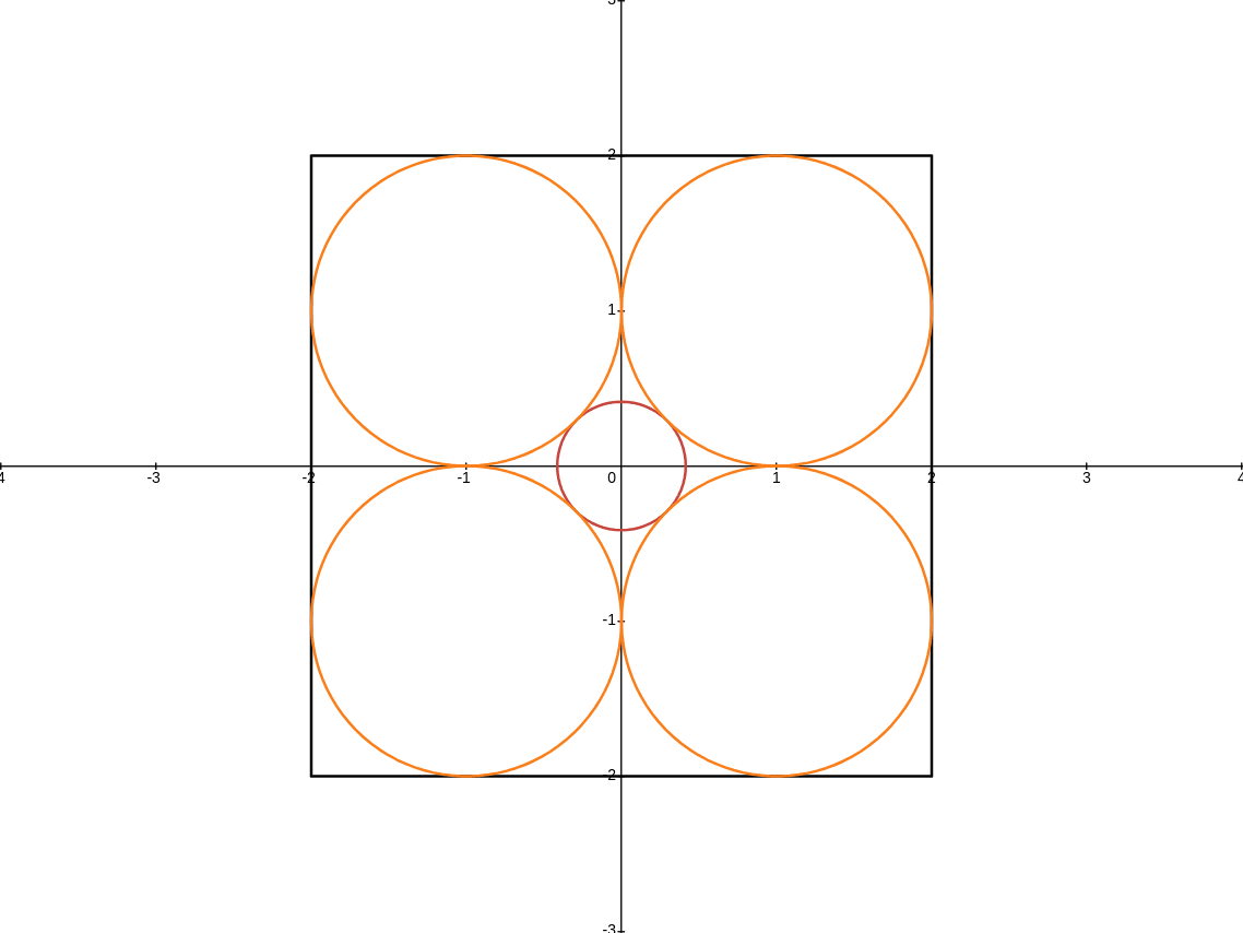 Higher Dimensional Spheres are not spiky — LessWrong