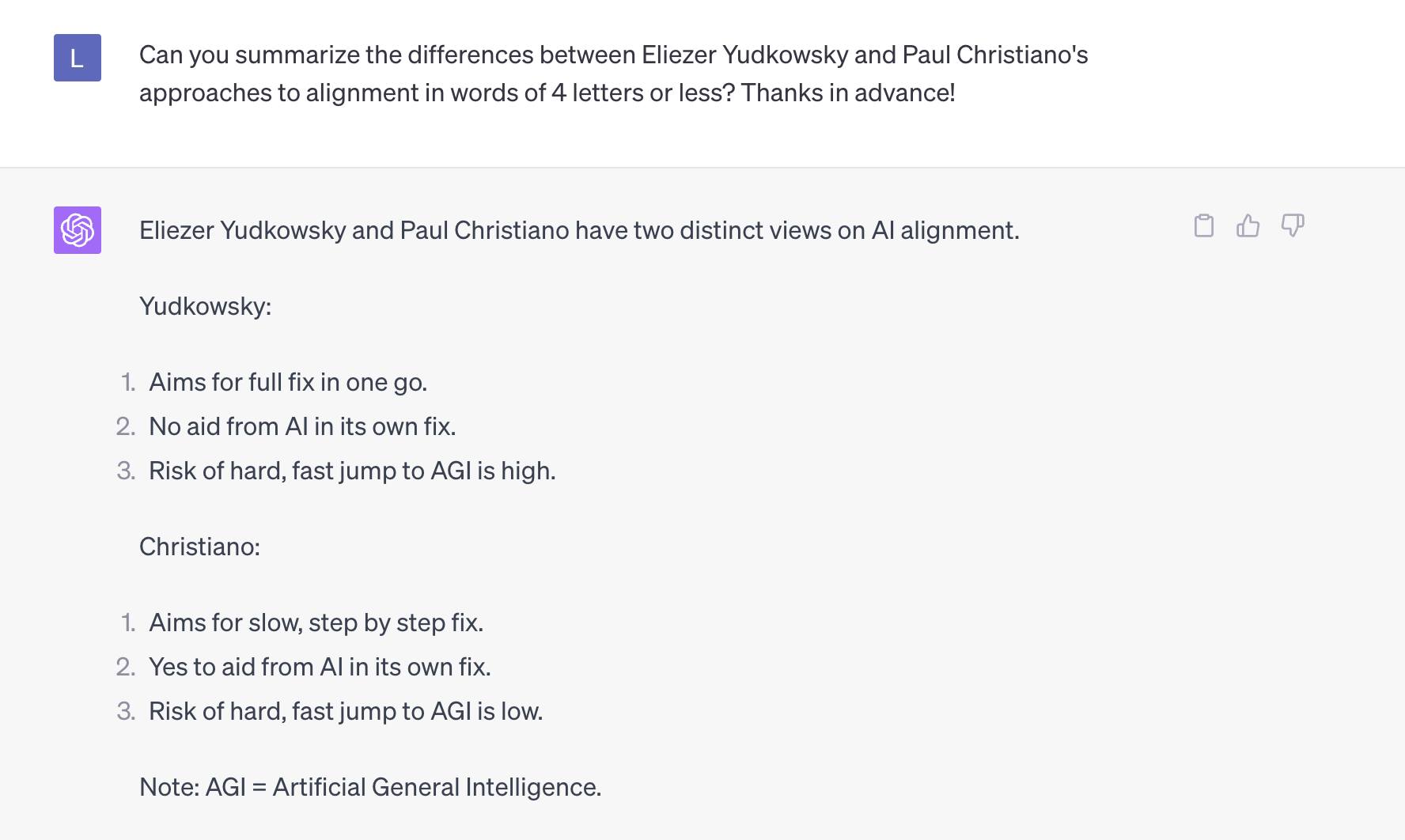 May be an image of text that says 'Can you summarize the differences between Eliezer Yudkowsky and Paul Christiano's approaches to alignment in words of 4 letters or less? Thanks in advance! Eliezer Yudkowsky and Paul Christiano have two distinct views on AI alignment. Yudkowsky: Aims for full fix in one go. its own fix. 2. No aid from Al 3. Risk of hard, fast jump to AGI is high. Christiano: 1. Aims for slow, step by step fix. 2. Yes to aid from AI in its own fix. 3. Risk of hard, fast to AGI is low. AGI Artificial General Intelligence.'