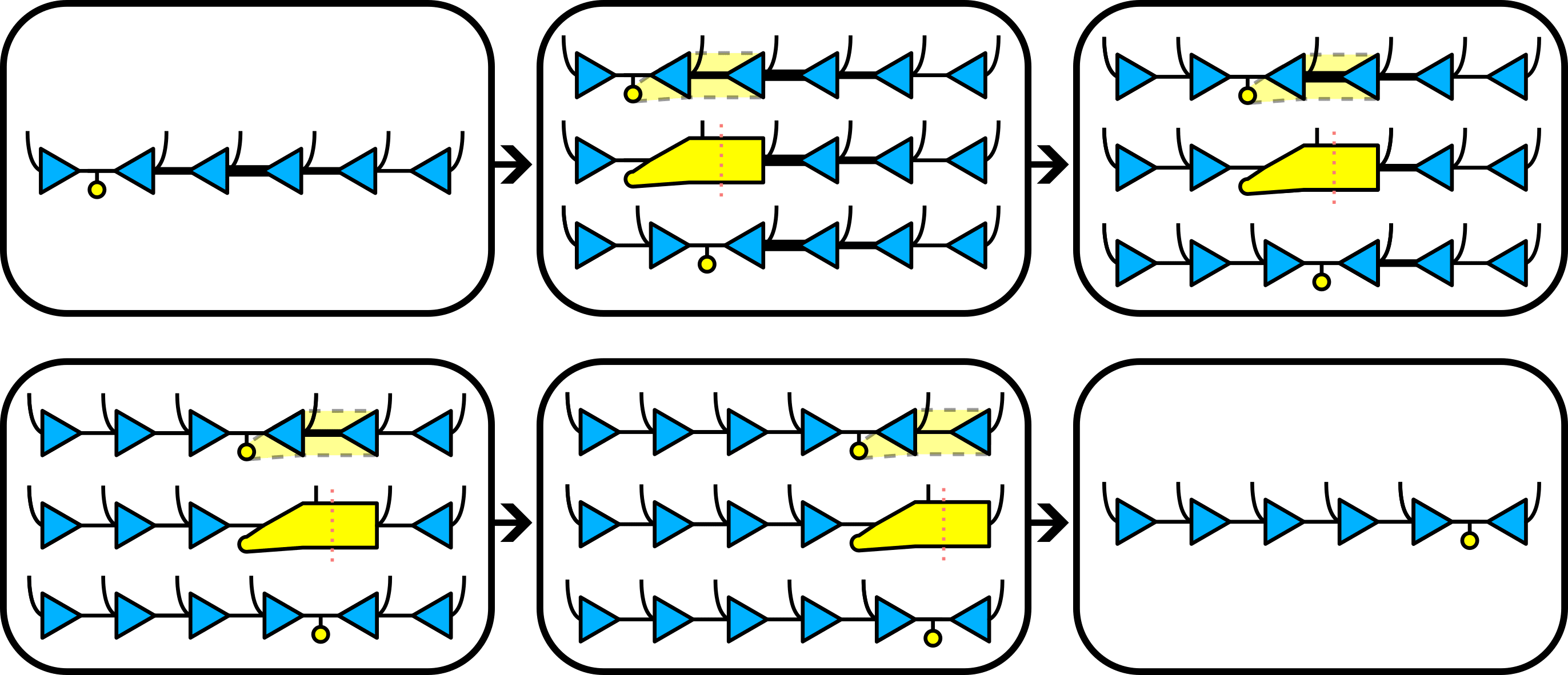 Graphical tensor notation for interpretability — LessWrong Graphical tensor notation for interpretability — LessWrong