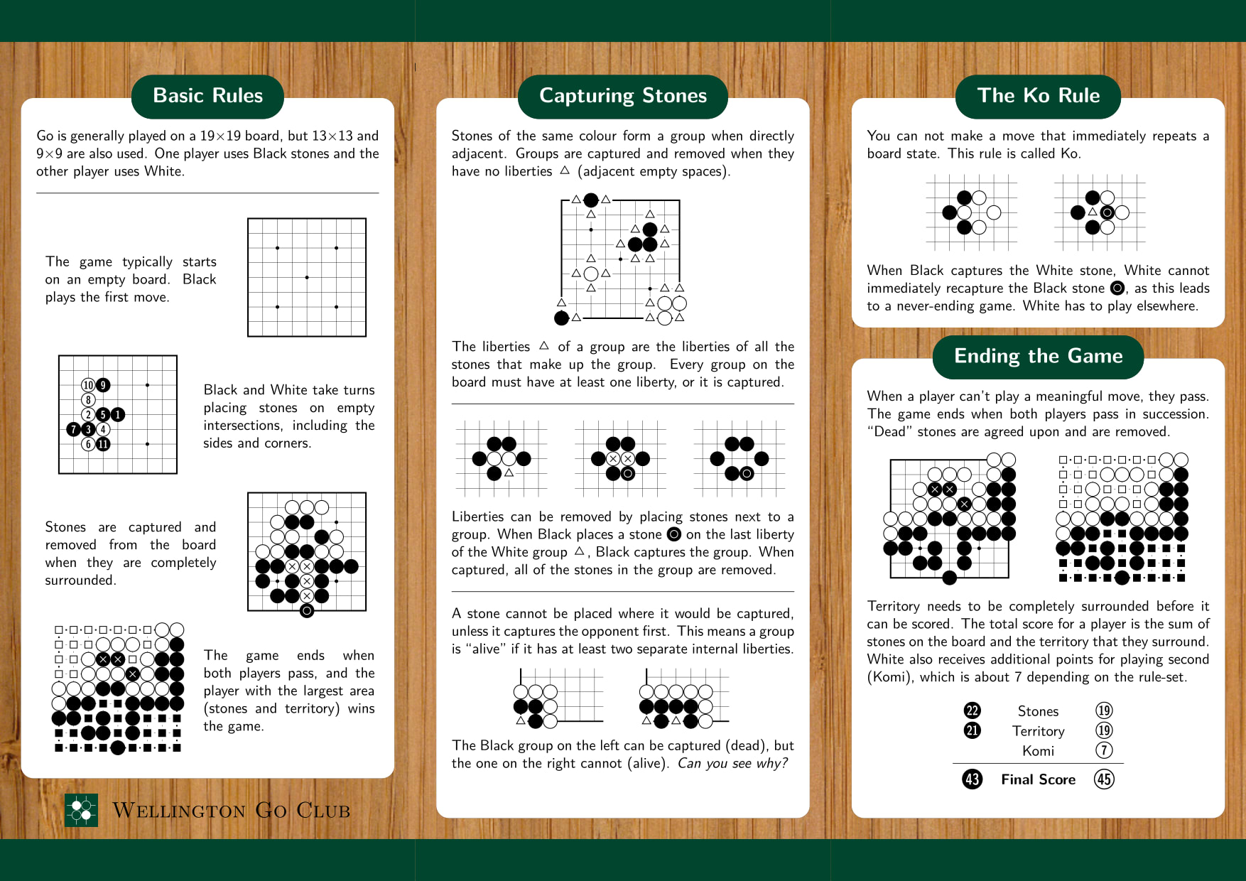 Love Letter to KataGo or: Go AI past, present, and future