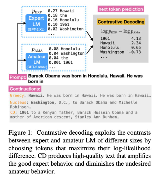 Introduction to ChatGPT vs. Stockfish, and Game 1 – Applied Behavior  Analysis Collective