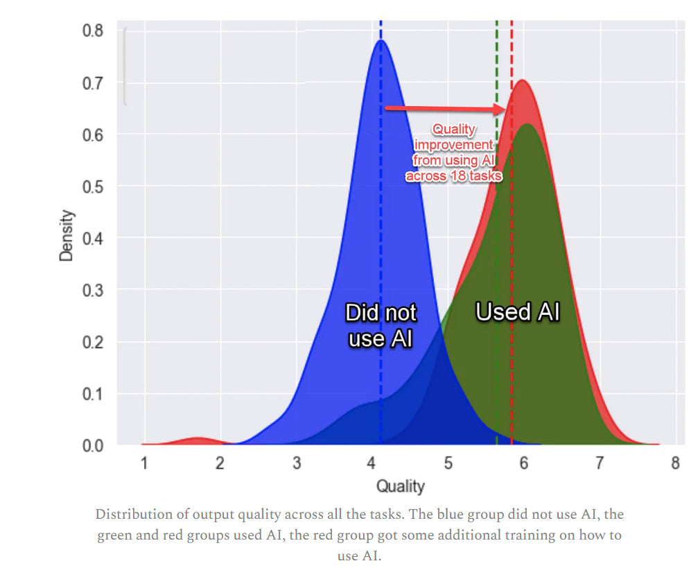 N] OpenAI's new language model gpt-3.5-turbo-instruct can defeat