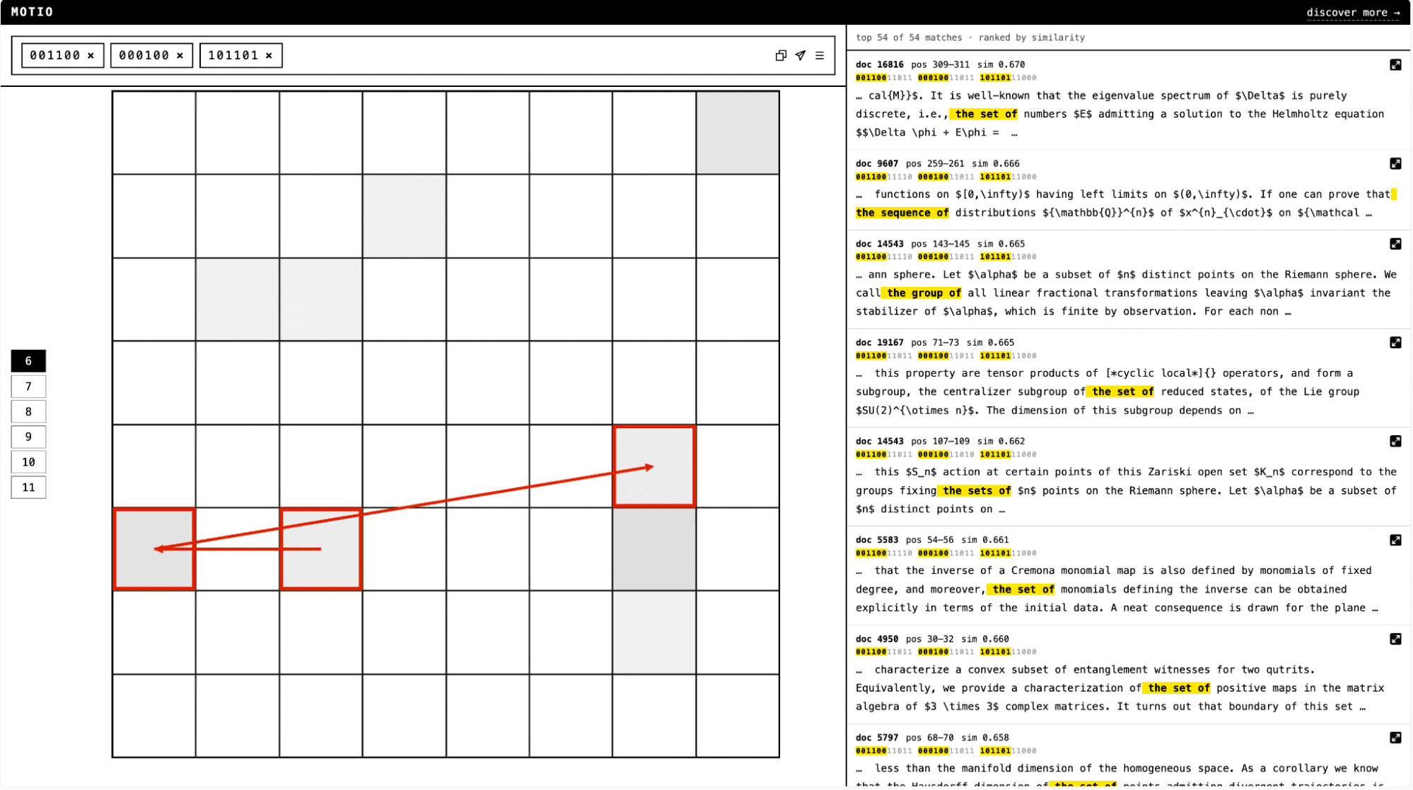 Unsupervised Feature Discovery via Simple Clustering — LessWrong