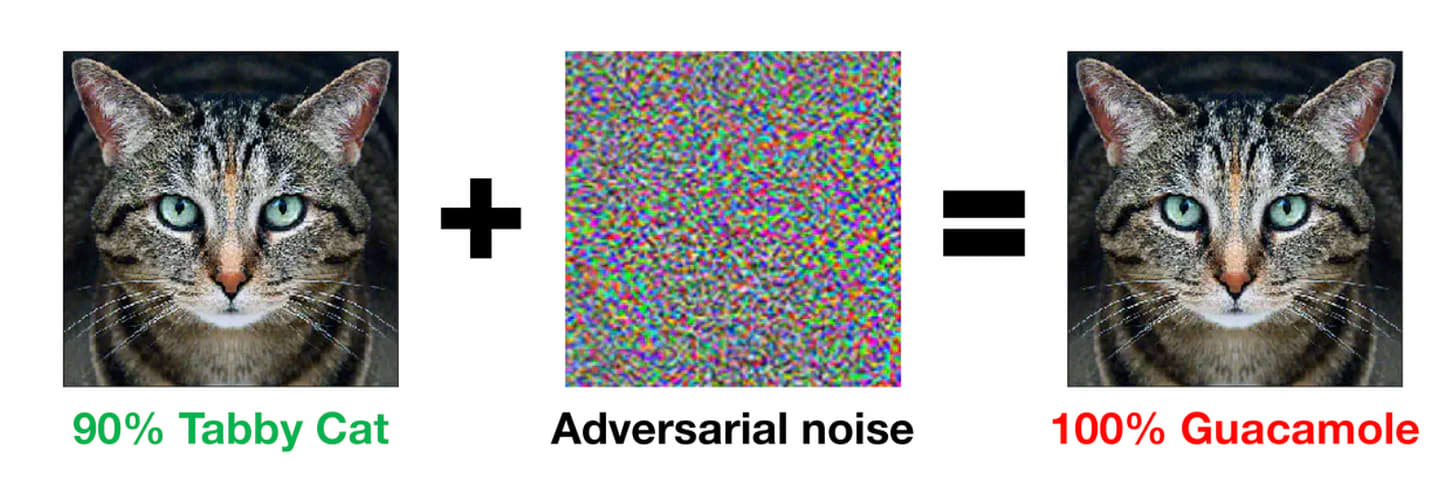 Reasons not to trust AI LessWrong