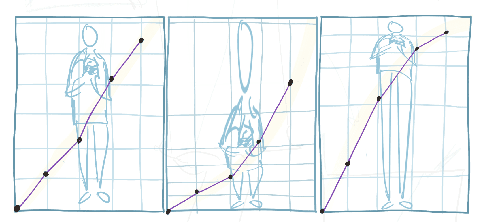 AI 基準測試存在 Y 軸問題