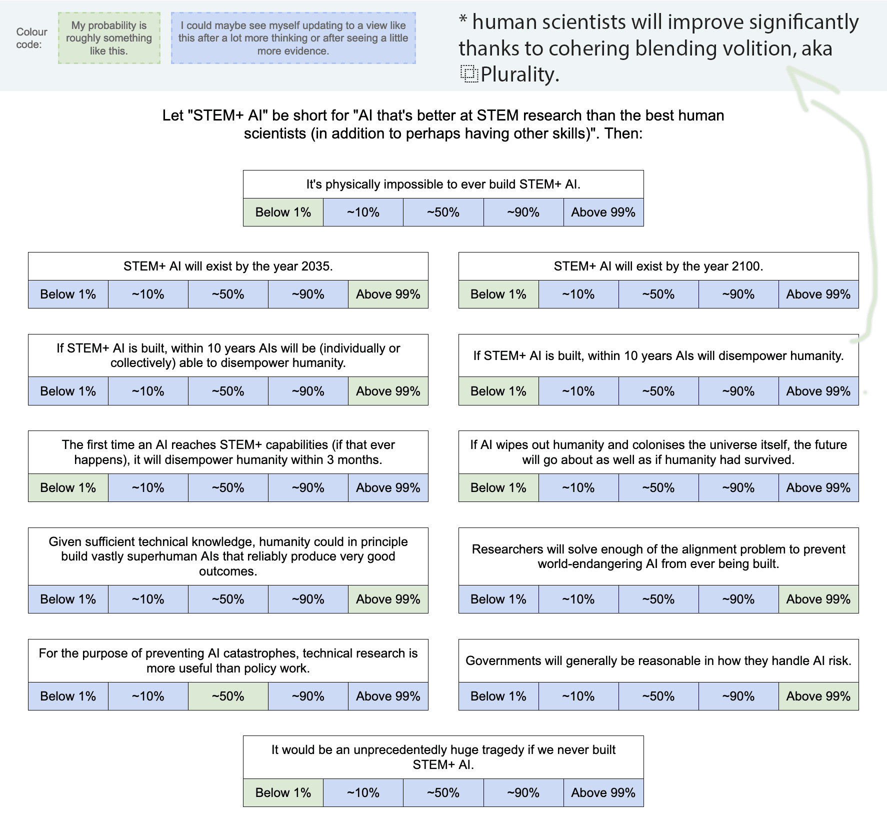 https://audreyt.org/ai-views-snapshot.png