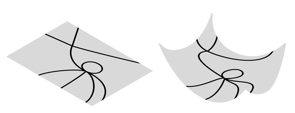 Gradient surfing: the hidden role of regularization