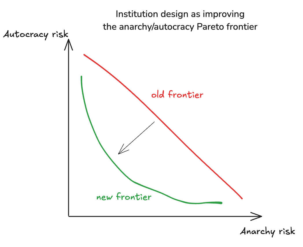 Pasted image 20250712122729.png