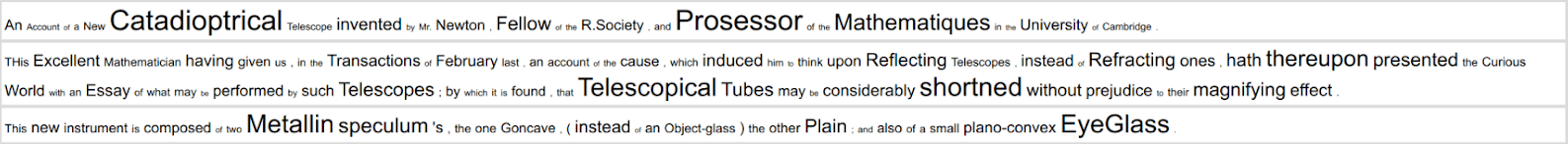 A text excerpt with variable font sizes used to show word importance. The text appears to be from a historical document about telescopes, with certain terms like 'Catadioptrical', 'Metallin speculum', and 'EyeGlass' emphasized through larger font sizes. Other words like 'of', 'in', and 'the' are shown in smaller text. The text is arranged in several lines with words aligned horizontally, creating an uneven but somewhat-readable flow despite the size variations.