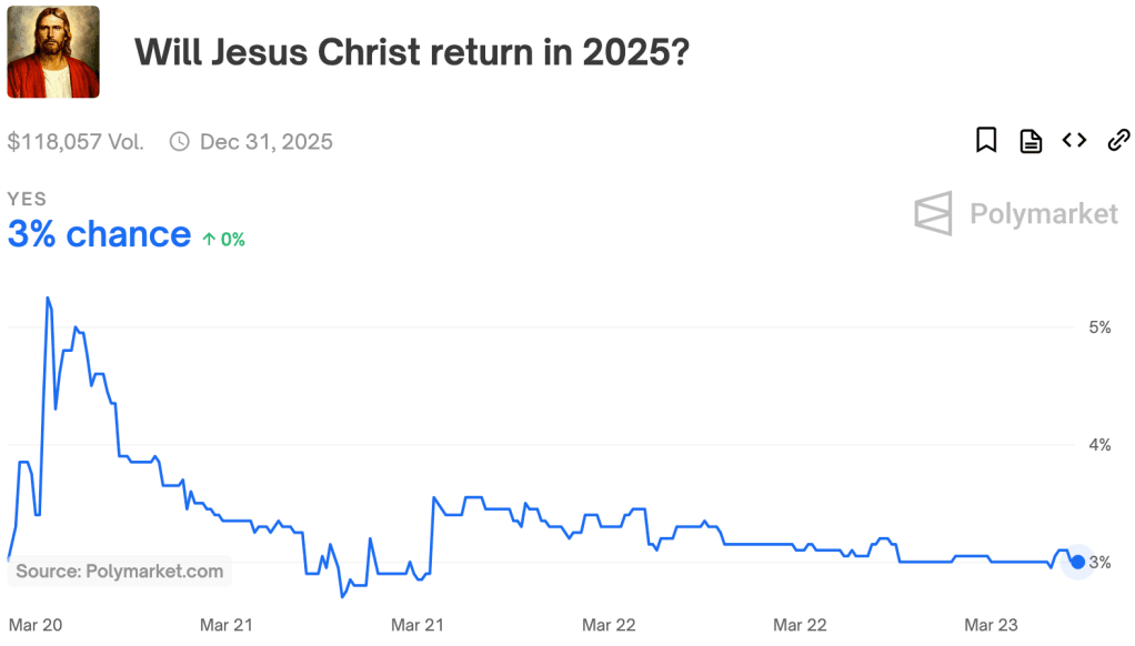 Will Jesus Christ return in an election year? — LessWrong