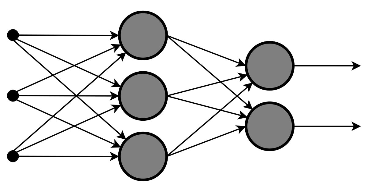 Dialogue with Eliezer Yudkowsky on Neural Networks