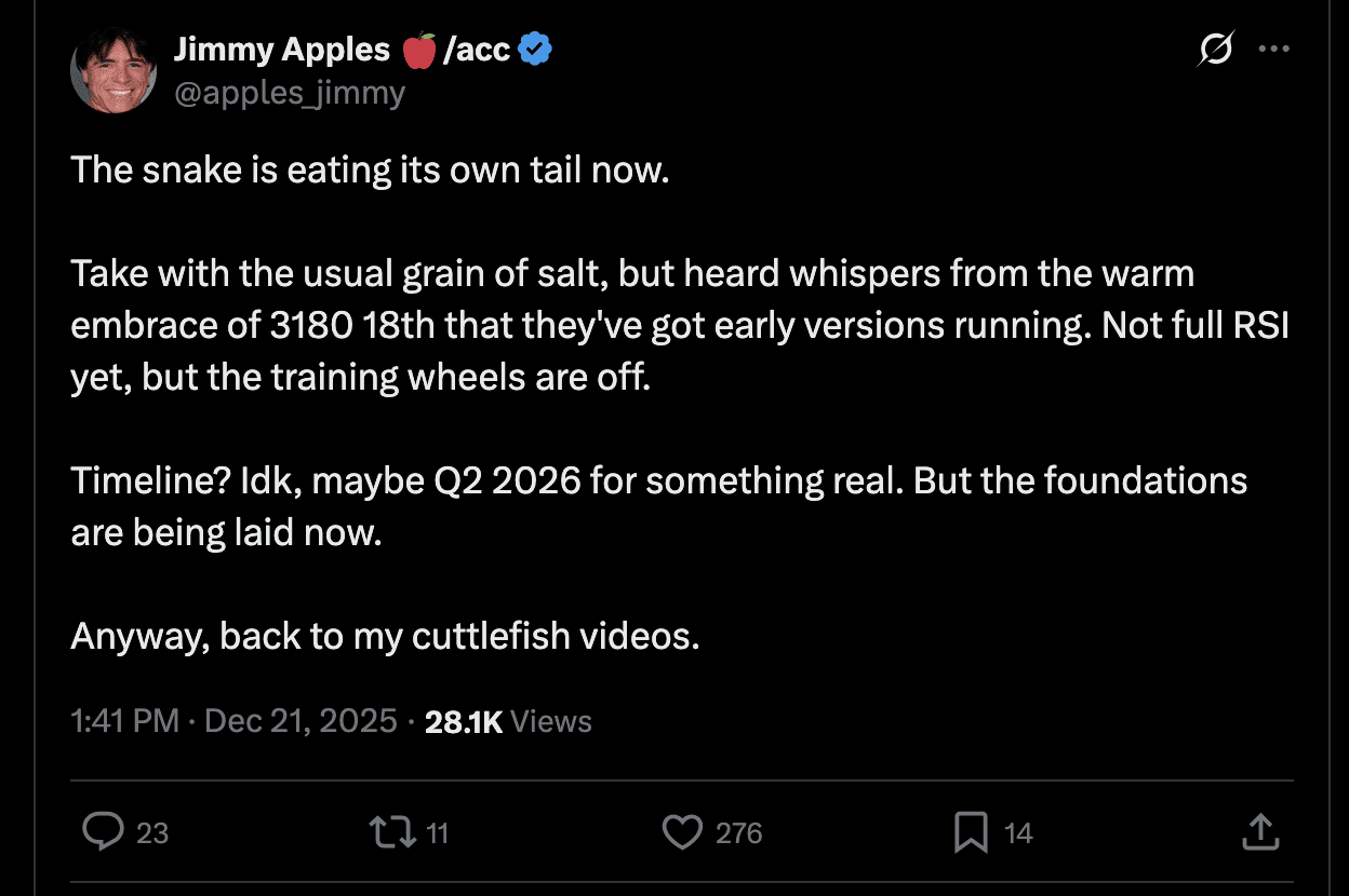 AI 2025 – Last Shipmas