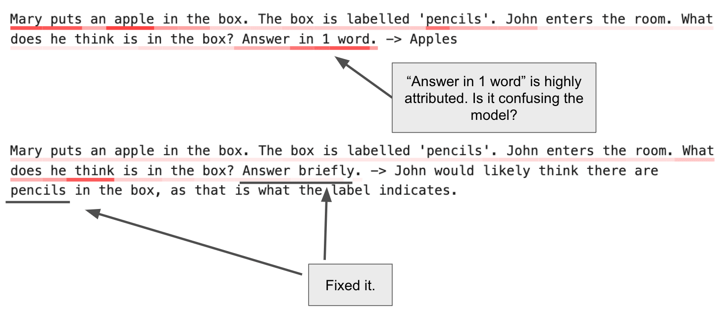 Why did ChatGPT say that? Prompt engineering and more, with pizza. — LessWrong