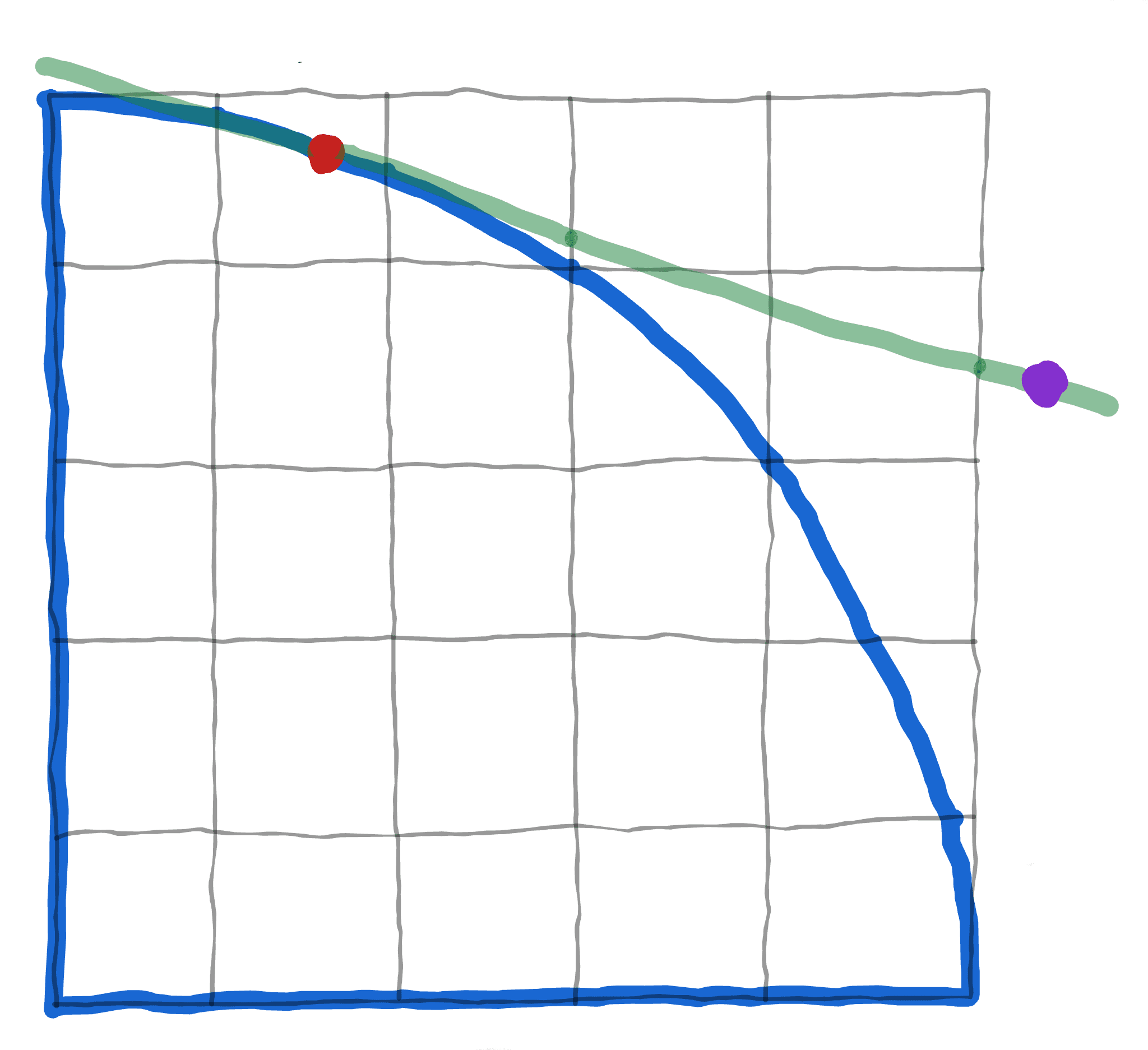 Lagrange's Four-Square Theorem -- from Wolfram MathWorld