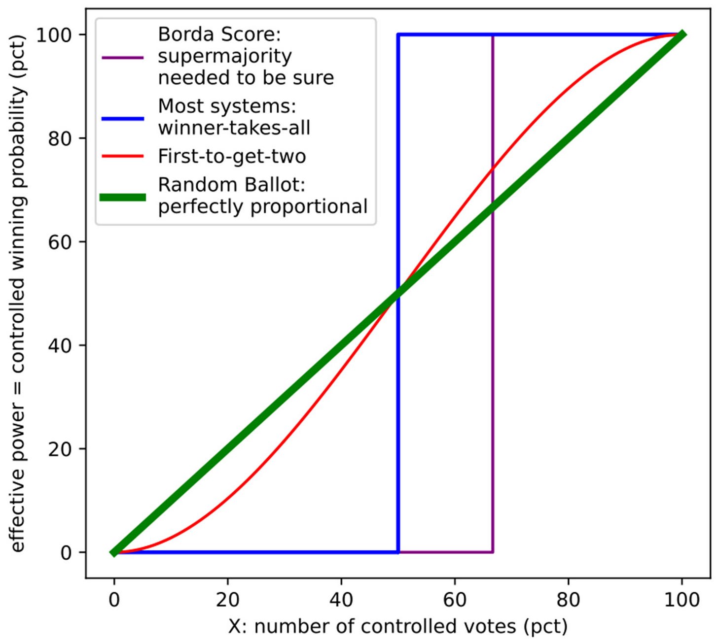 Philosophies 09 00107 g001