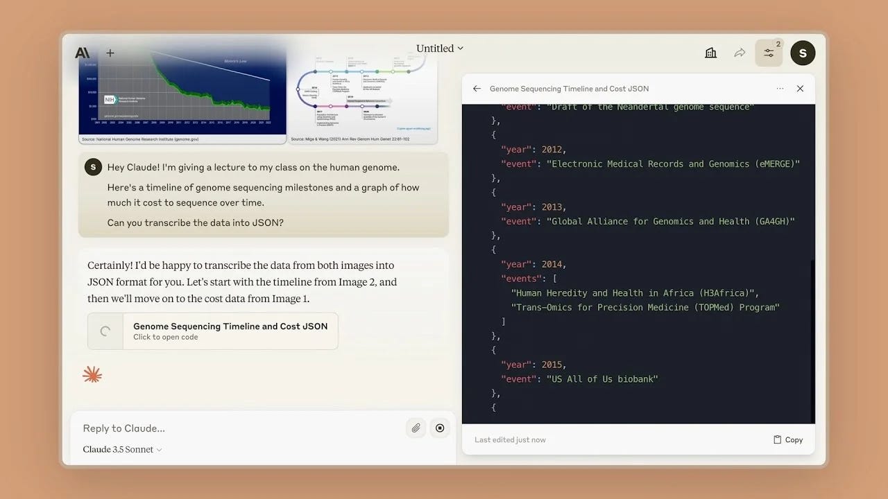 Claude AI Artifacts: Must-Know Insights! - Begins w/ AI