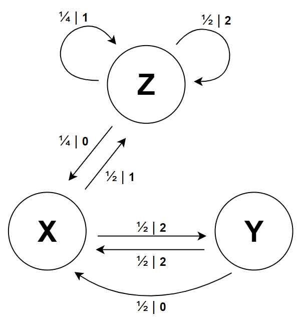 What is computational mechanics? An explainer 