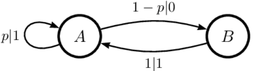 What is computational mechanics? An explainer 