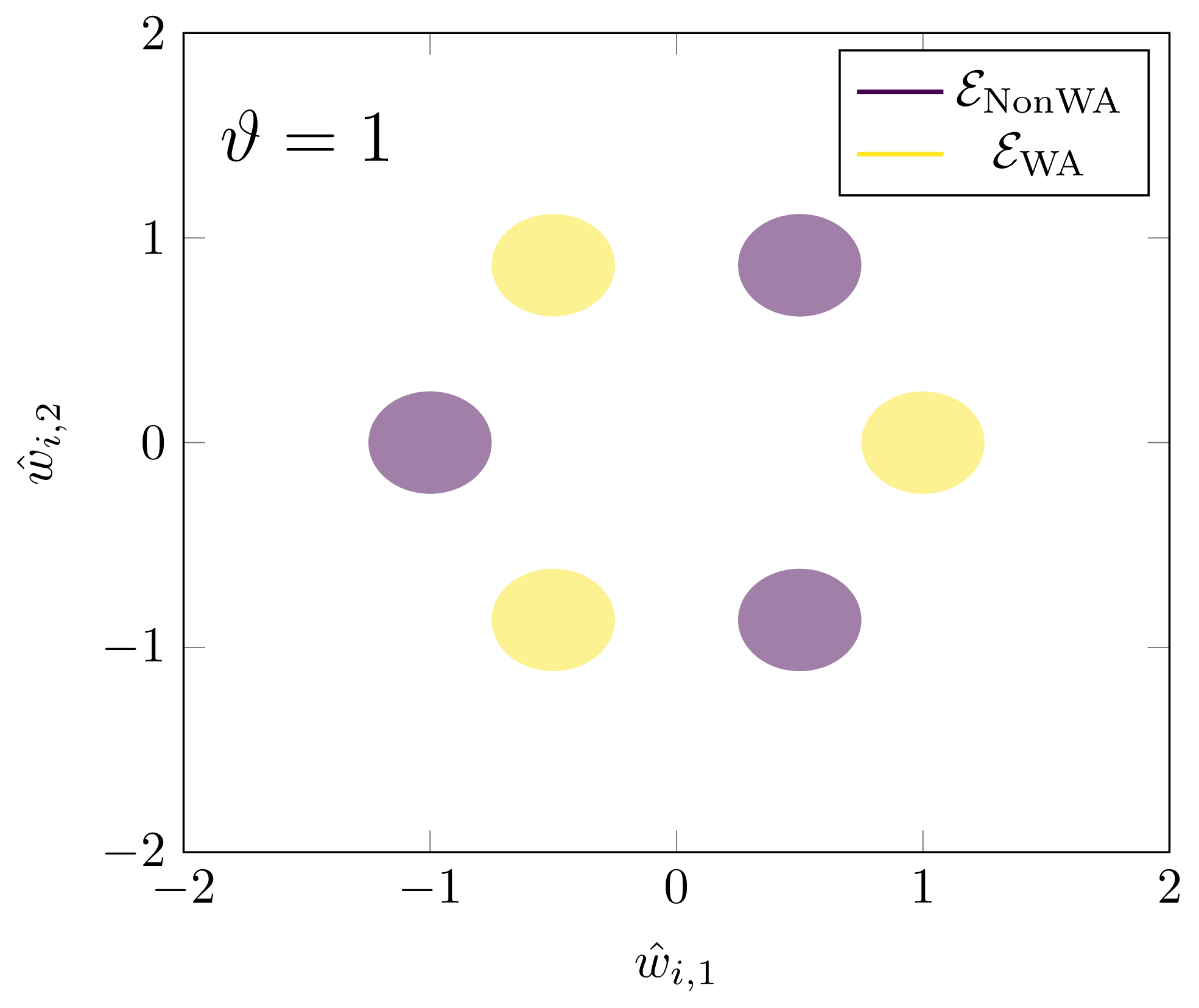 Phases of orientation reversing symmetry