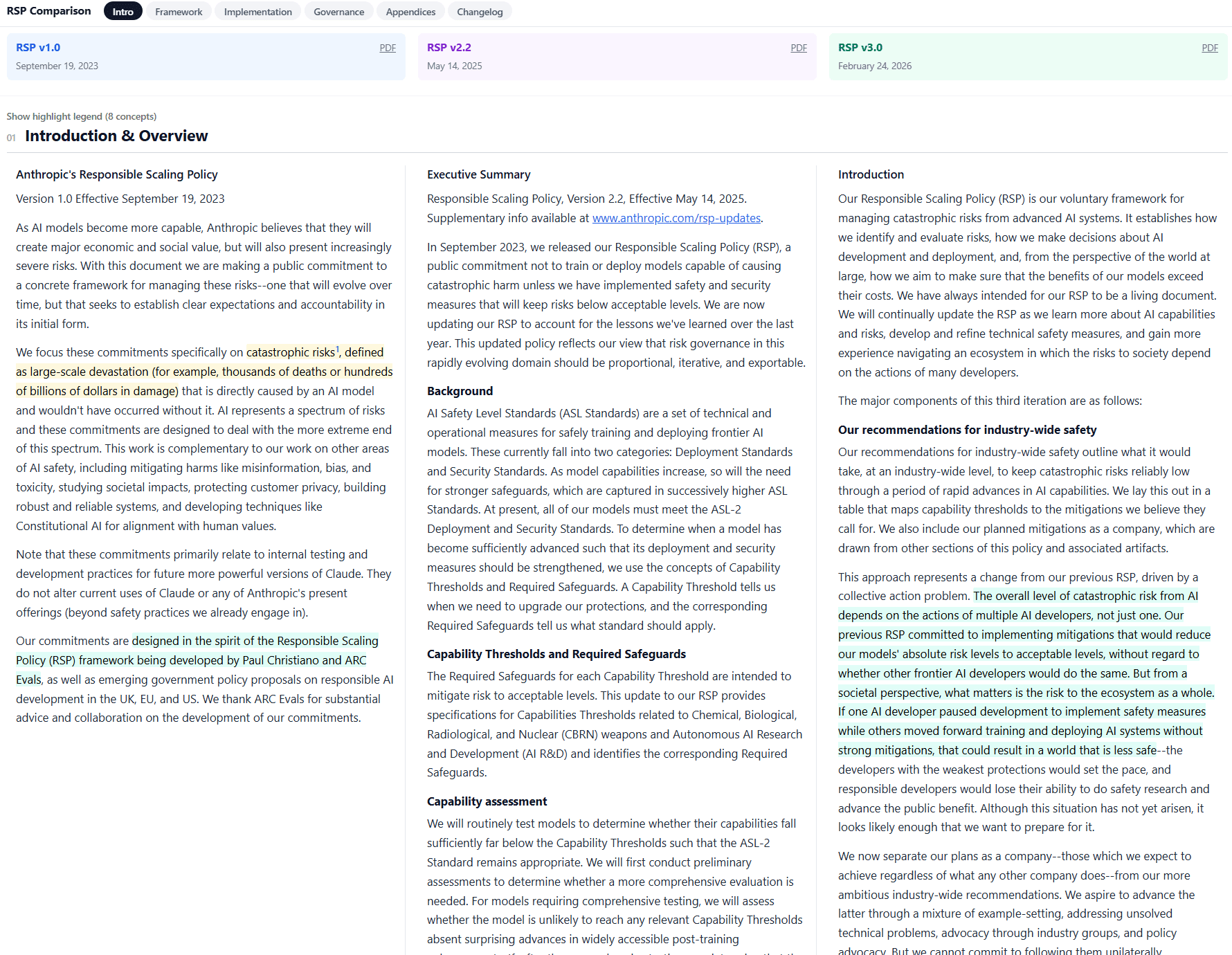 Anthropic's Responsible Scaling Policy versions compared side by side