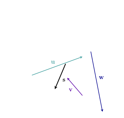 no combination can reach the third dimension