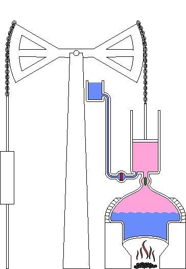 Corporations as Paperclip/Profit Maximizers — LessWrong