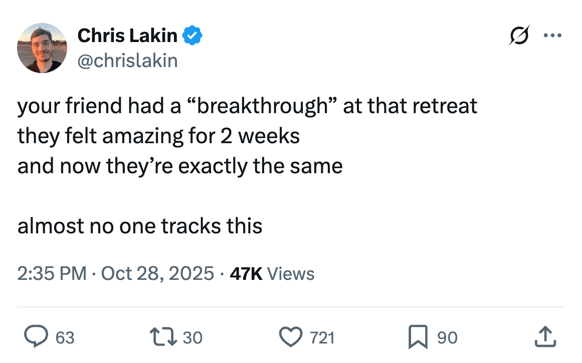 Chris Lakin @ChrischipMonk
your friend had a “breakthrough” at that retreat
they felt amazing for 2 weeks
and now they’re exactly the same

almost no one tracks this
2:35 PM · Oct 28, 2025 · 47K Views