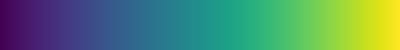 viridis color map