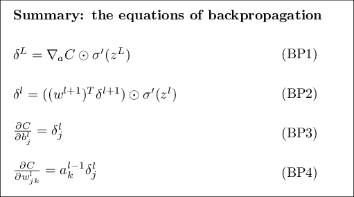 How to Measure FLOP/s for Neural Networks Empirically? – Epoch