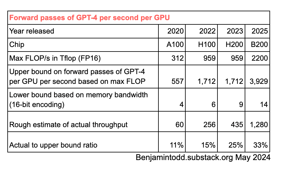 Screenshot 2024-05-12 at 12.53.18