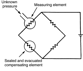 pirani_wheatstone