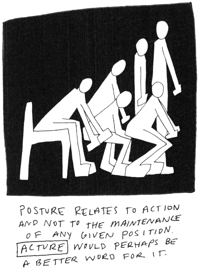 “Posture relates to action and not to the maintenance of any given position. Acture would perhaps be a better word for it.”