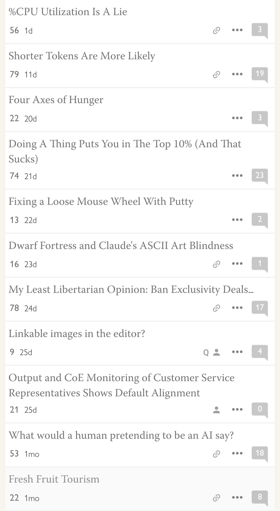 A screenshot of my LessWrong profile page showing 11 new posts in the last month.