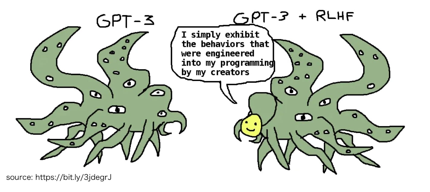 Exploring the Esoteric Pathways to AI Sentience (Part One) — LessWrong