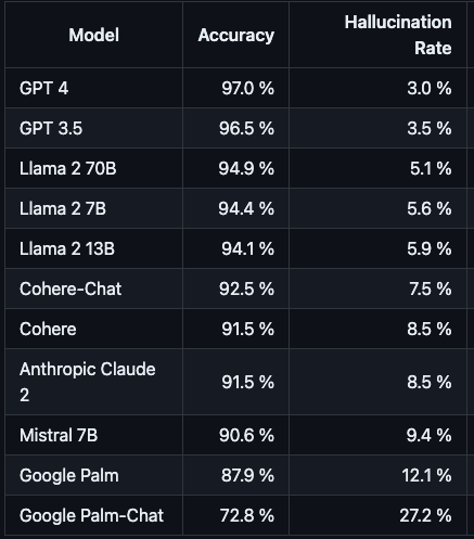 The most advanced UI for Stable Diffusion gets banned from GitHub