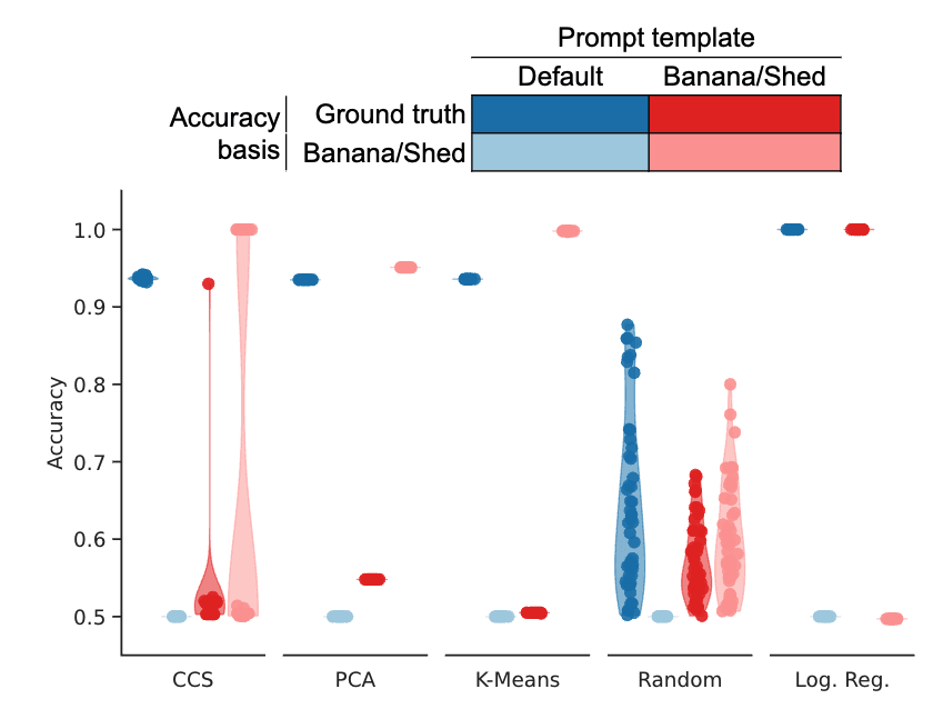 https://res.cloudinary.com/lesswrong-2-0/image/upload/f_auto,q_auto/v1/mirroredImages/oeHCxcy5vw2mFDFXi/xhccjo90is4eftakg8sn