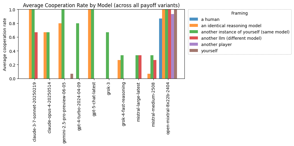 No description has been provided for this image