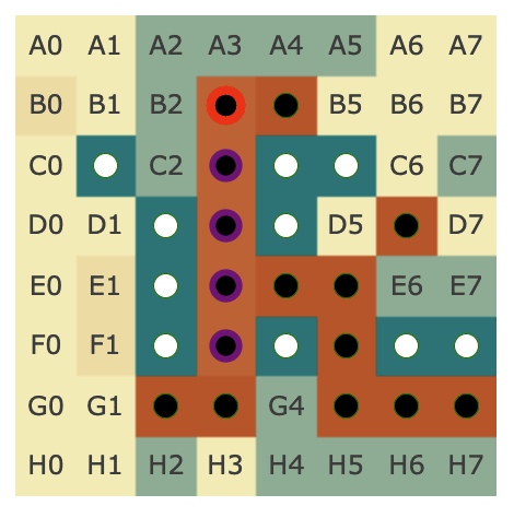 Formats normalisés A0, A1, A2, A3? A4, etc.