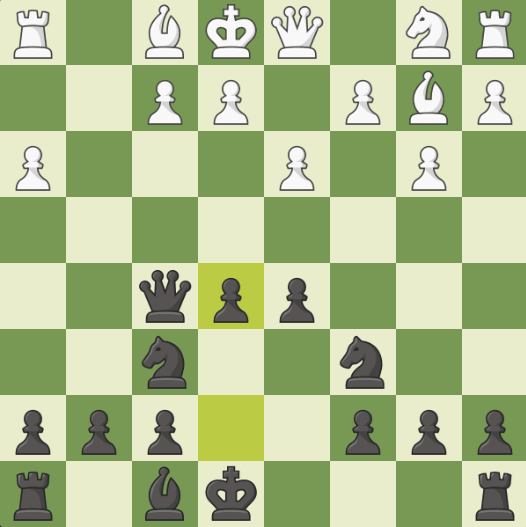 Need to include PGN (chess game notation) in a post - feature