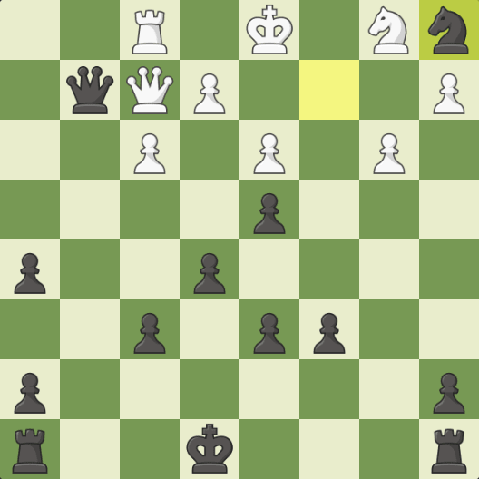 Need to include PGN (chess game notation) in a post - feature