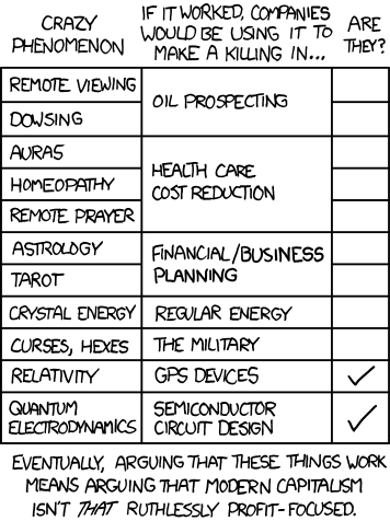 The Economic Argument  #808)