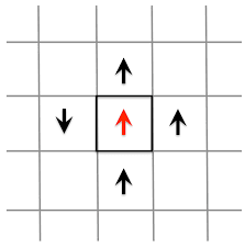 Computational Physics