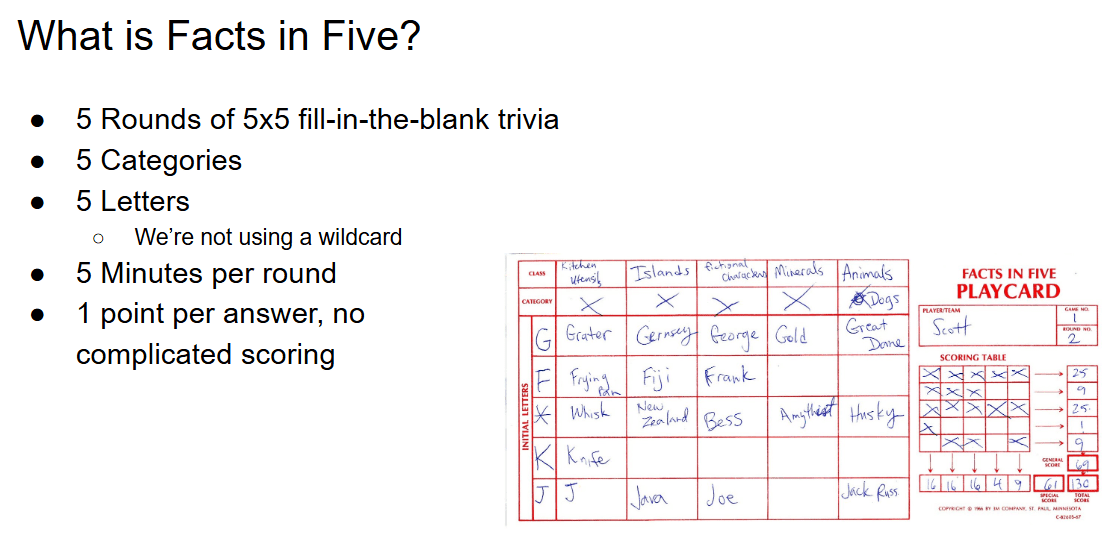 Facts in Five Trivia — LessWrong