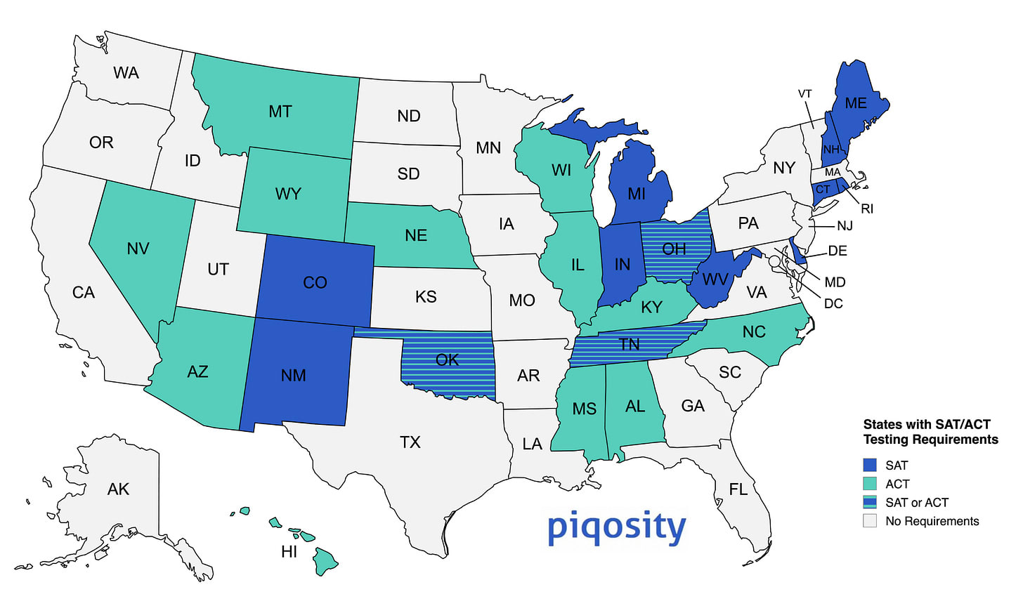 ACT & SAT Graduation Requirements by State | Piqosity