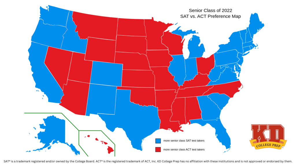 ACT® vs. SAT® Test: 19 Differences to Consider | KD College Prep