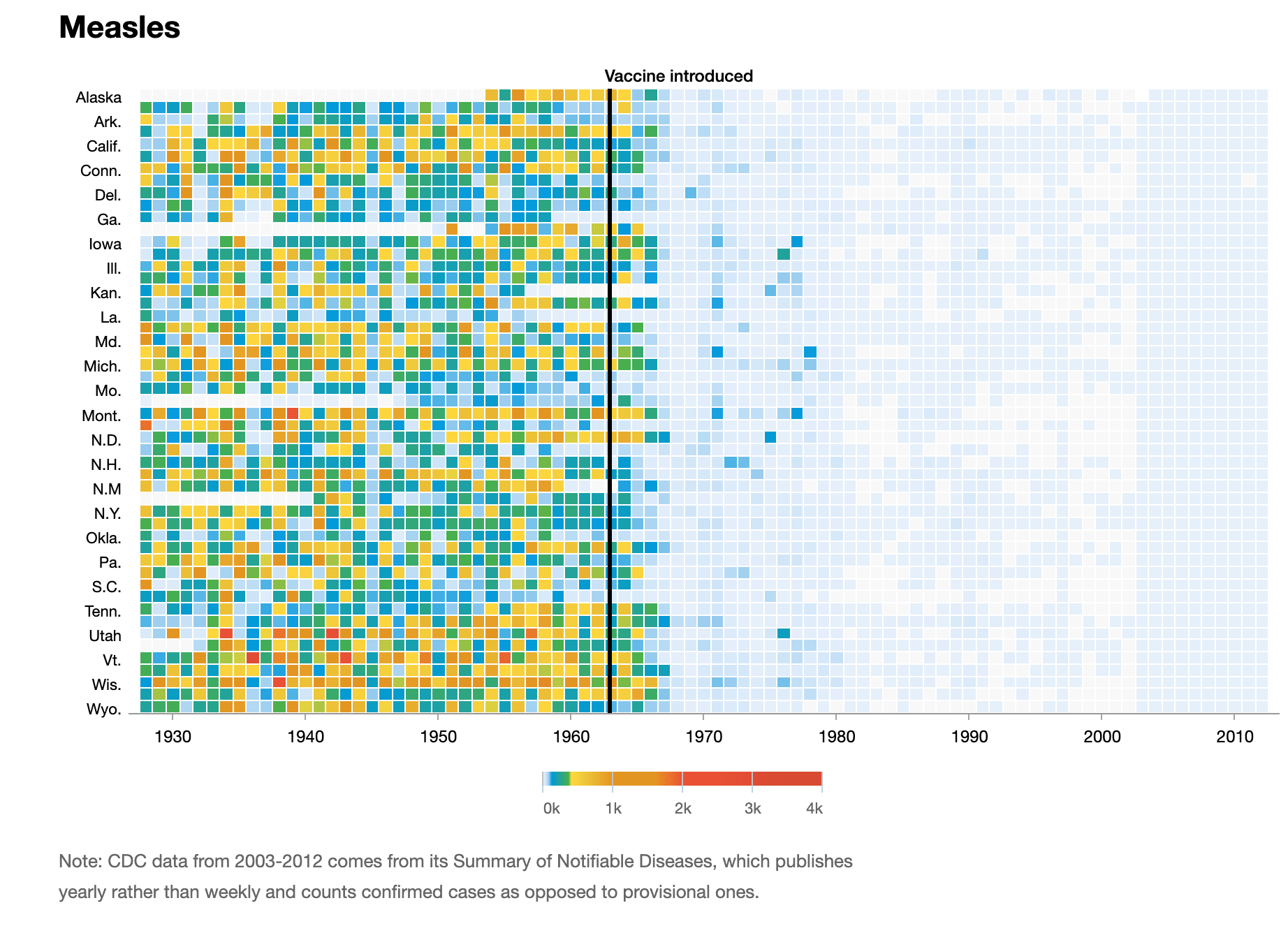 Common research advice #2: say precisely what you want to say